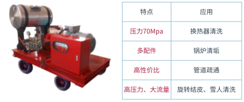多用途高压清洗机（8MGHC 70/70）与参数