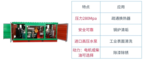 超高压清洗机（8MGDC280/15E）与参数